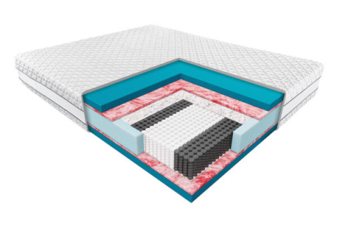 Materac Janpol Hybris 160 x 200