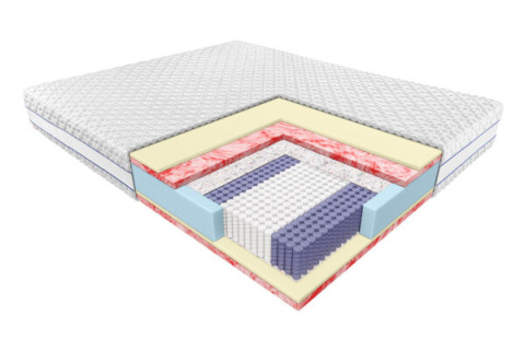 Materac Janpol Jan 160 x 200