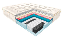 Materac Janpol Dolce 140 x 200